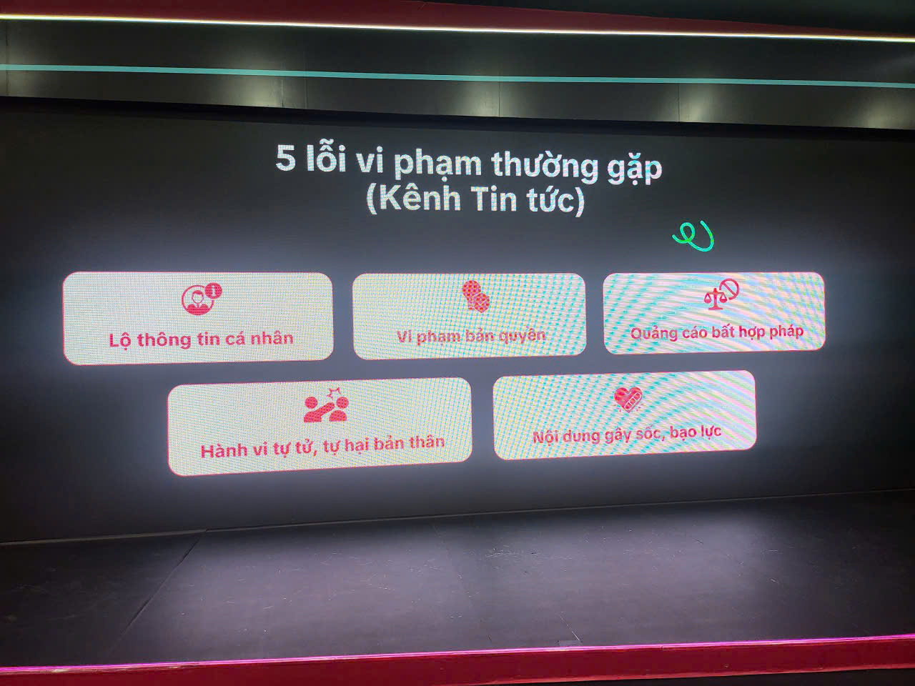 Ảnh nhỏ dưới trái